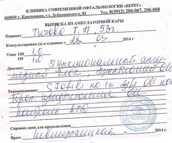 Индивидуальная офтальмологическая карта