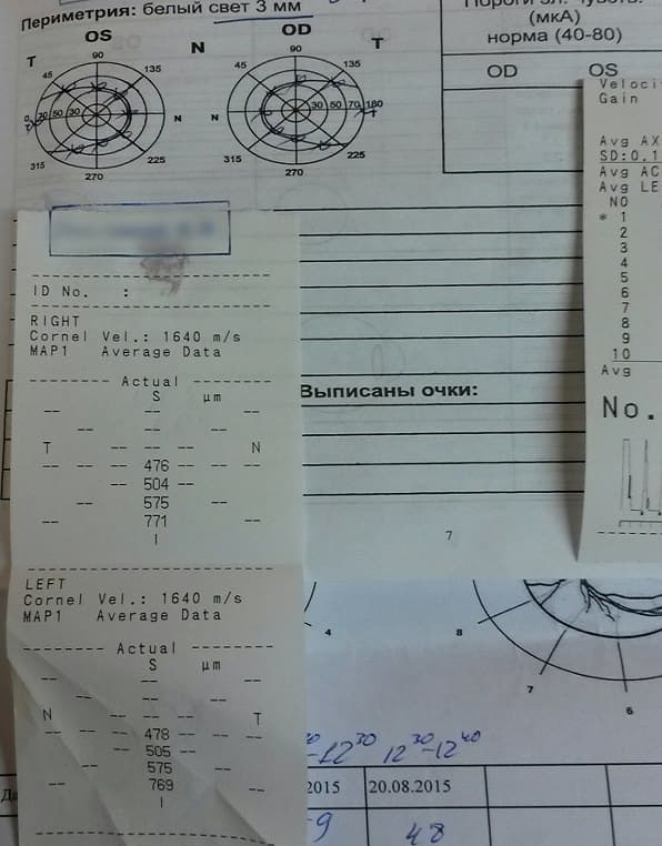 Консультация по вложенному файлу