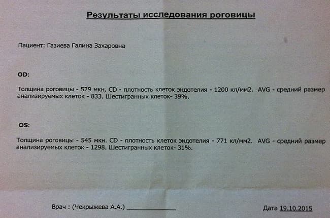 Катаракта - осложнения операции