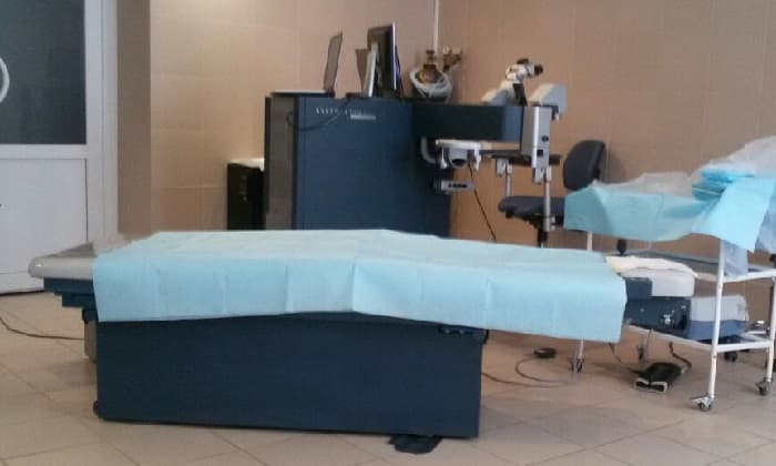 Super LASIK eye surgery